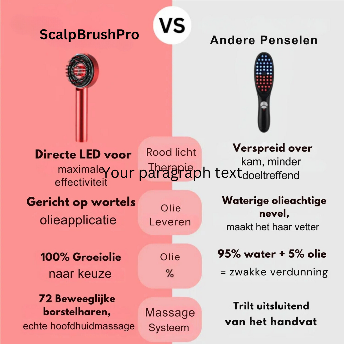 ScalpBrushPro Kam | Laser Haargroei, Massage & Olie Toepasser!